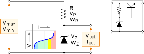 Stabilizing circuit with zener.