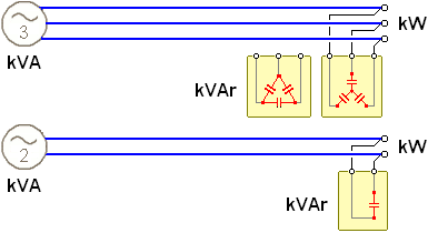 Mono-phase or tri-phase PFC scheme