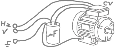Sketch of a motor supplied with mono-phase AC current