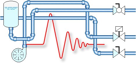 Fluidic system