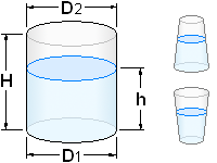 Cylindrical, conical, truncated cone container