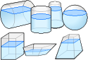 Volume of reservoirs of different shapes.