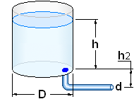Reservoir cylindrical