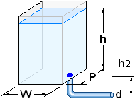 Reservoir rectangular or squared