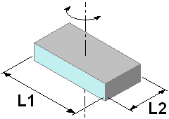 Parallelepiped rotating its central axis
