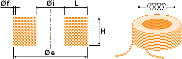 Inductor ring coiled in the air