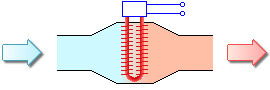 Scheme of a continuous electric heating of gas