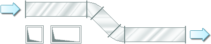 Canale di ventilazione a sezione quadrata o rettangolare