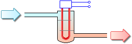 Schema circuito di riscaldamento elettrico fluidi in continuo