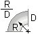 Circular curve of 90 degrees with started flow.