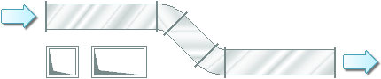 Ventilation channel with rectangular or squared section