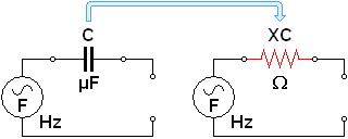 capacitive reactance equivalence