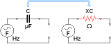 Capacitive reactance