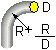 Bend with big radius.