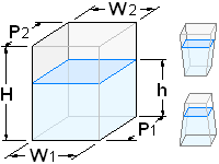 Parallelepiped, pyramid, trucated pyramid container