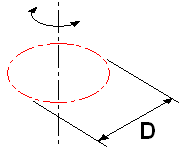 Mass considered on a circumference.