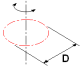 Mass considered on a circumference