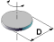 Solid vertical cylinder rotating around its axis