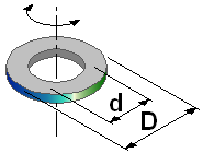 Vertical hollow cylinder rotating around its asix