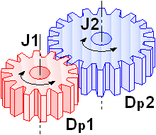 Propagation of the moment of inertia.