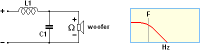 Low-pass filter with slope of 12 dB per octave