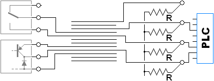 Resistenze di carico da aggiungere al PLC