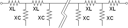 Schema reattanze cavo USB