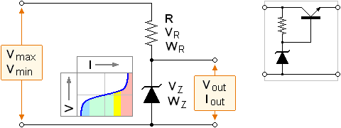 Circuito stabilizzatore con zener.