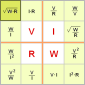 Calcolatore legge di ohm.