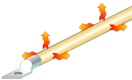 Dimensionamento busbar.