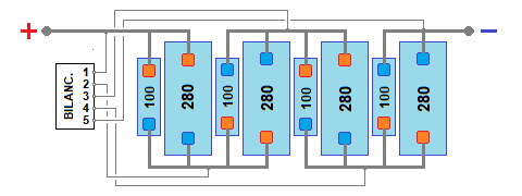 Pacco batterie da 12V in configurazione 2P-4S con elementi di diversa capacità