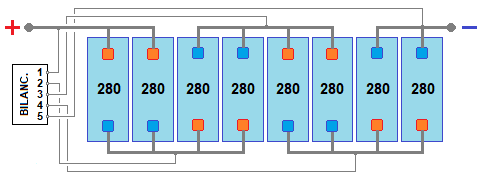 Pacco batterie da 12V in configurazione 2P-4S con elementi tutti uguali