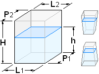 Parallelepipedo, piramide, piramide tronca